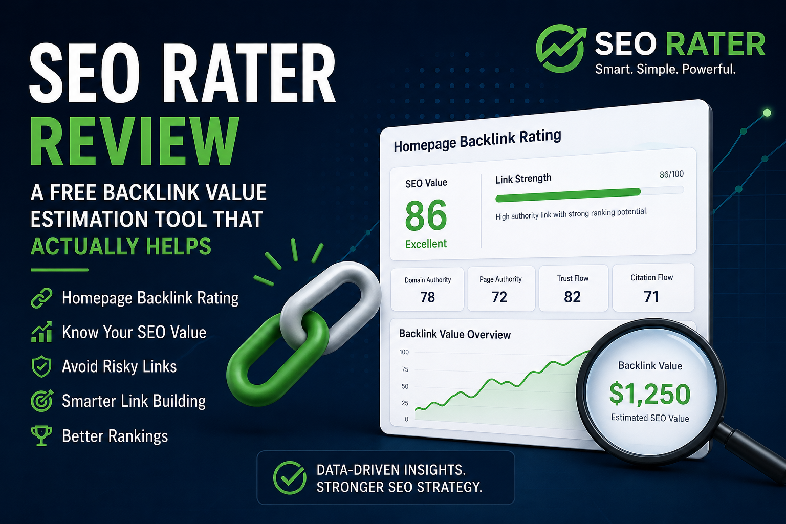 SEO Rater Review: A Practical Look at a Tool That Focuses on What Actually Matters in Link Building